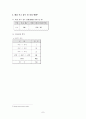 사이버 범죄의 현황과 대응방안 8페이지