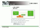 샴푸 구매와 이용실태 - 마케팅 전략 중심 9페이지