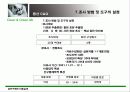 샴푸 구매와 이용실태 - 마케팅 전략 중심 18페이지
