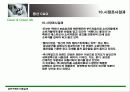 샴푸 구매와 이용실태 - 마케팅 전략 중심 60페이지