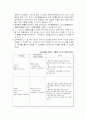 인코텀즈2000 4페이지