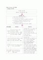 보건소 사정 6페이지
