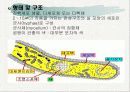 토양생물군의 성분자료 31페이지