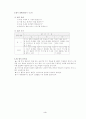말하기 듣기 수업 지도안 2페이지