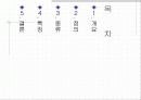 건축화조명 2페이지
