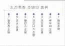 건축화조명 5페이지