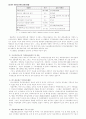 밀레니엄 시대의 교통문제 해결을 위한 지능형교통체계(ITS) 도입방안 11페이지