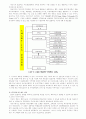 밀레니엄 시대의 교통문제 해결을 위한 지능형교통체계(ITS) 도입방안 17페이지