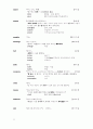 영단어 - 편입, 공무원시험, 텝스, 토플, 토익 단어 연상기업법으로 기억하자!! 32페이지