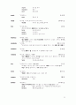 영단어 - 편입, 공무원시험, 텝스, 토플, 토익 단어 연상기업법으로 기억하자!! 59페이지