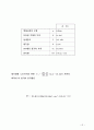 Victor Meyer(빅터마이어) 방법에 의한 증기의 분자량 측정 실험 35페이지