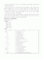 노인종합복지관 5페이지