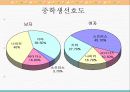 스프리스 광고기획서 11페이지