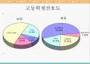 스프리스 광고기획서 12페이지