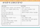 스프리스 광고기획서 25페이지