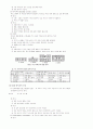 주거건축 16페이지