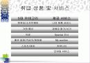 [팀 프로젝트] 옥션의 기업분석 및 웹사이트 비교분석 17페이지
