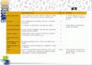 [팀 프로젝트] 옥션의 기업분석 및 웹사이트 비교분석 32페이지
