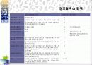 [팀 프로젝트] 옥션의 기업분석 및 웹사이트 비교분석 40페이지