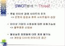 [팀 프로젝트] 옥션의 기업분석 및 웹사이트 비교분석 58페이지