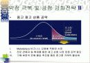 [팀 프로젝트] 옥션의 기업분석 및 웹사이트 비교분석 60페이지