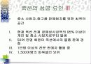 [팀 프로젝트] 옥션의 기업분석 및 웹사이트 비교분석 68페이지