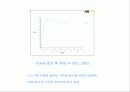 밴틸레이티드 디스크 브레이크이 열응력 해석 8페이지