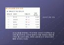 [팀 프로젝트] 교보문고의 웹사이트 분석 9페이지