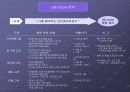 [팀 프로젝트] 교보문고의 웹사이트 분석 53페이지