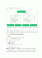 데이터베이스_관계대수_관계해석_SQL활용예 3페이지