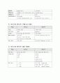 유닉스 와 Windows NT 비교 6페이지