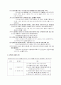 교육과정 개발 2페이지