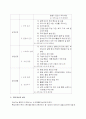 교육과정 개발 4페이지