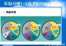 SCM의 현황과 발전방향 16페이지