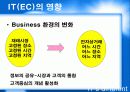 SCM의 현황과 발전방향 30페이지