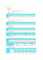 노인복지회관 5페이지