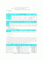 노인복지회관 8페이지