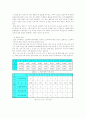 노인복지회관 9페이지