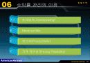 경영과학(수익률관리_American Airlines) 13페이지