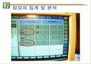 세븐일레븐의 고객구매행동 분석시스템 8페이지