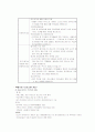 사회복지관 19페이지