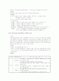 사회복지관 24페이지