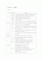 사회복지관 37페이지