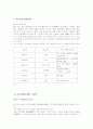 6시그마에관한 조사 7페이지