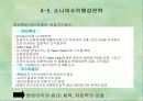 소니기업분석과 삼성과의 비교 7페이지