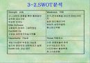 소니기업분석과 삼성과의 비교 18페이지