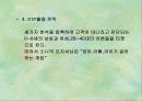 소니기업분석과 삼성과의 비교 21페이지