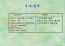 소니기업분석과 삼성과의 비교 22페이지