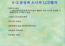 소니기업분석과 삼성과의 비교 34페이지