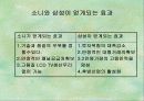 소니기업분석과 삼성과의 비교 35페이지